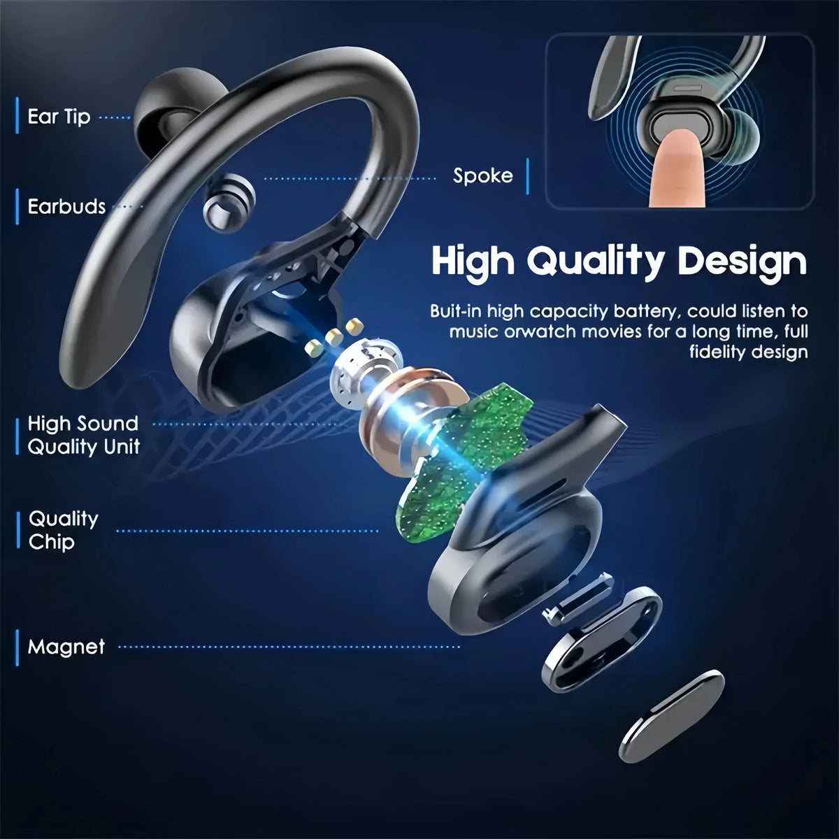 Ear Clip Open-Ear Wireless Earbuds with Microphone