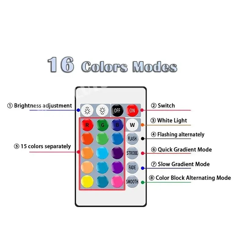 RGB Colour Changing E27 Bulb, 16 Colours, 110 to 240V