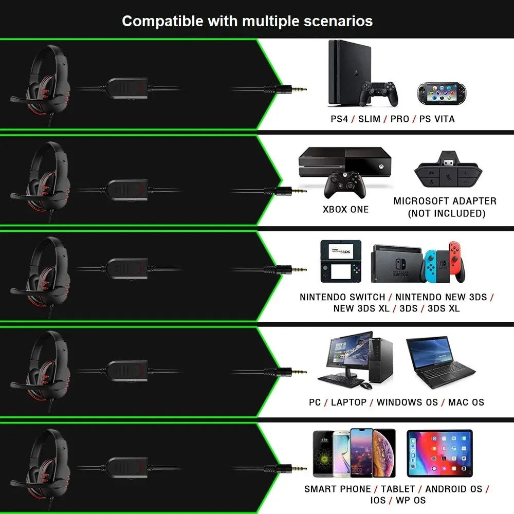 3.5mm Wired Gaming Headset with Microphone