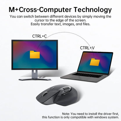 MT760 Multi-Mode Rechargeable Wireless Mouse, 4000 DPI