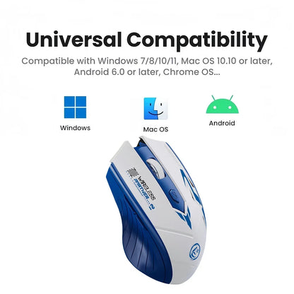 Bluetooth 5.4 Dual-Mode Wireless Mouse, Six Button