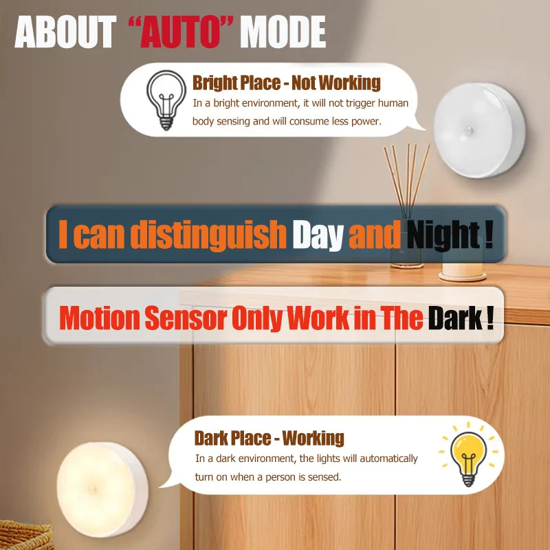 Motion and Light Sensor Night Light, 10 cm, Rechargeable