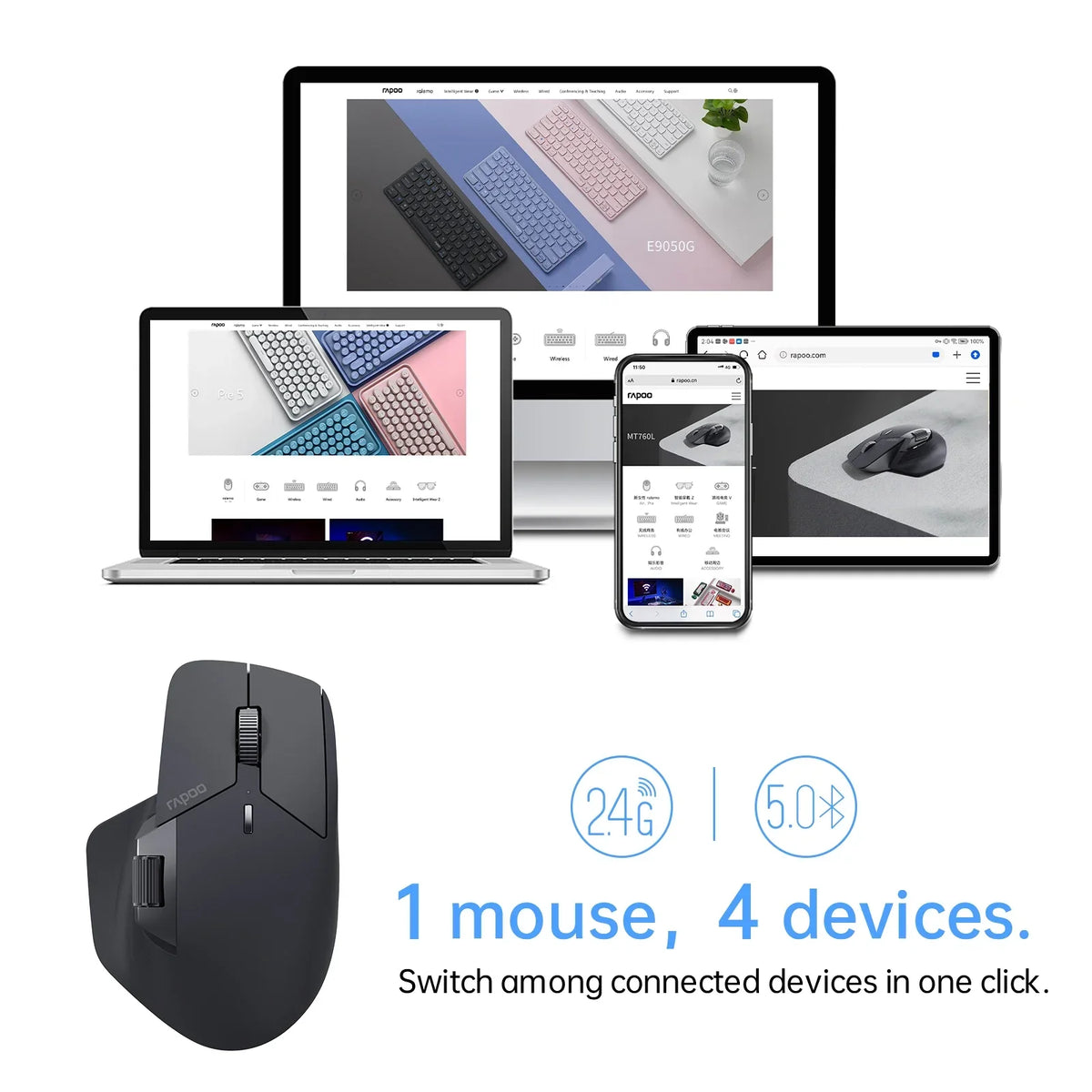 MT760 Multi-Mode Rechargeable Wireless Mouse, 4000 DPI